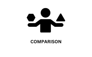 Market Research Methods Comparison