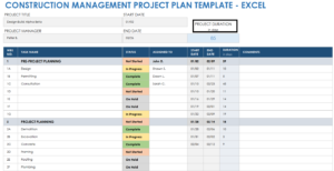 Construction Project Planning Template