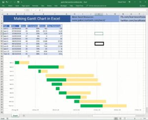 Gantt Chart Template
