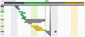 Monthly Project Planner Template