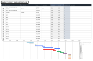 Project Timeline Template