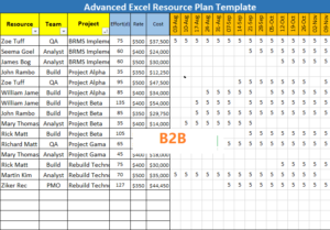 Resource Planning Template
