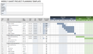 Weekly Project Planner Template